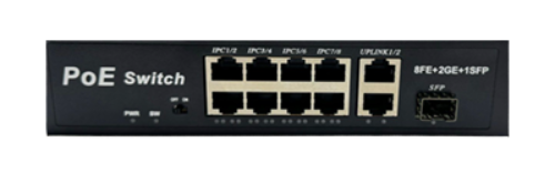 network